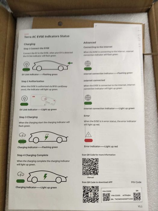 ABB Wallbox - Charging station
