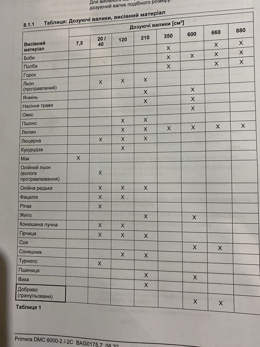 Amazone Primera DMC 6000-2C