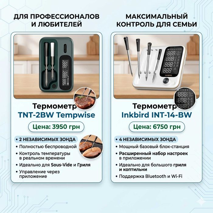 Умный безпроводной розумний безпровідний WiFi + Bluetooth термометр Игла Голка Inkbird INT-14-BW TNT-12BW для гриля Weber