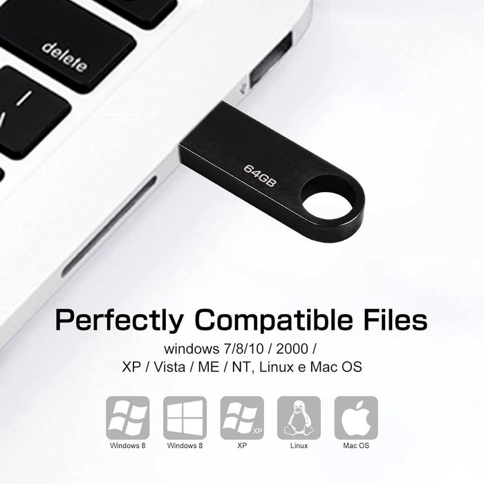 64 GB USB Flash Drive Pen [Includes 2 Units] NEW FREE SHIPPING64283967354499121