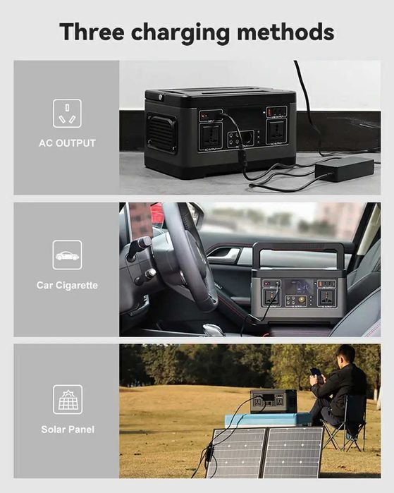 Портативна зарядна станція FlashFish P63