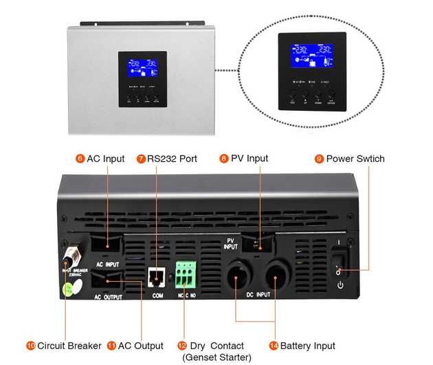 Інвертор Vevor 3000VA 2400W 24V