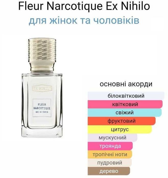 Ex Nihilo Fleur Narcotique EDP 60 мл - унісекс парфум, фруктово-квітковий аромат, стійкі парфуми | Экс Нихило нишевые унисекс духи (18032-01)