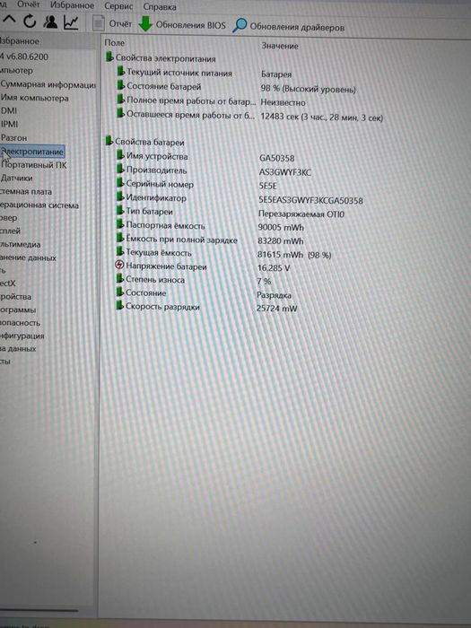 Asus Rog Strix 17 RTX4060