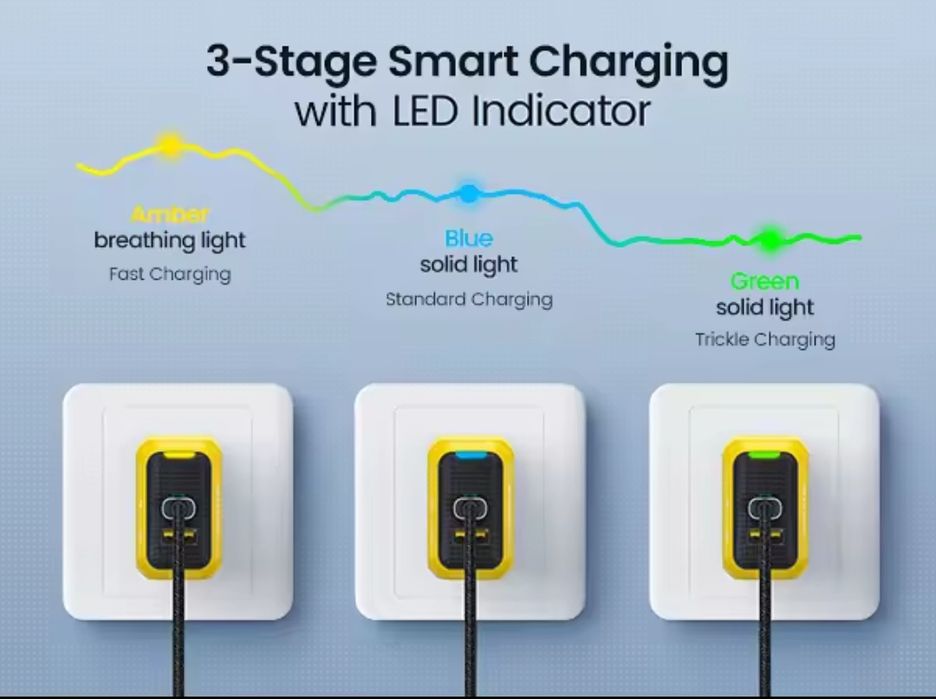 Зарядное AOHI Magcube 67 W Gan . Premium !!!