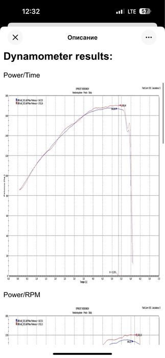 Honda CBR1000RR 08-15 Velocity Stacks VenturiSystem - новые, комплект