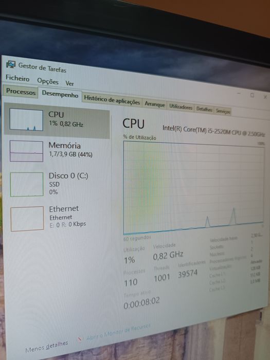 Mini PC i5 SSD 128GB | Windows 10 Pro & Office 2021