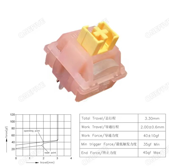 90 шт. Перемикачі,світчі механічноі клаівіатури Outemu Silent Peach V3