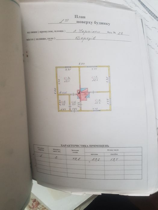 Продам Дім Дачу Земельну ділянку