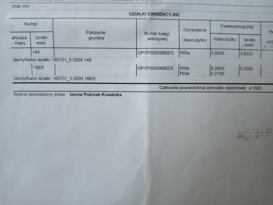 Grunty rolne powiat Nysa, Gmina Głuchołazy pow. 20,8291 ha
