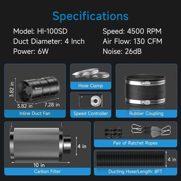 Hon&Guan Комплект повітряної фільтрації 4 дюйми (130 CFM / ~220 м³/год)