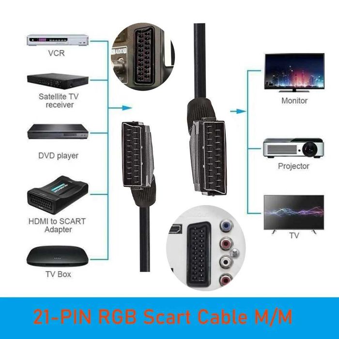 Cabo SCART macho/macho para áudio e vídeo VHS, 140 cm64751164101761122