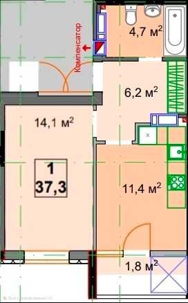 ЖК «Ірпінь Сіті» – ідеальний вибір для інвестування