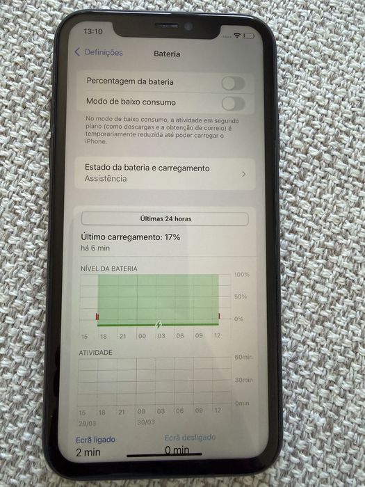 Iphone 11 - 64GB