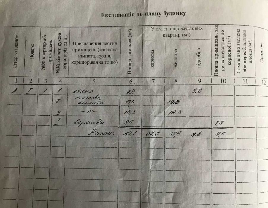 ПРОДАМ будинок в с. БЕРЛОЗИ Чернігівська обл.