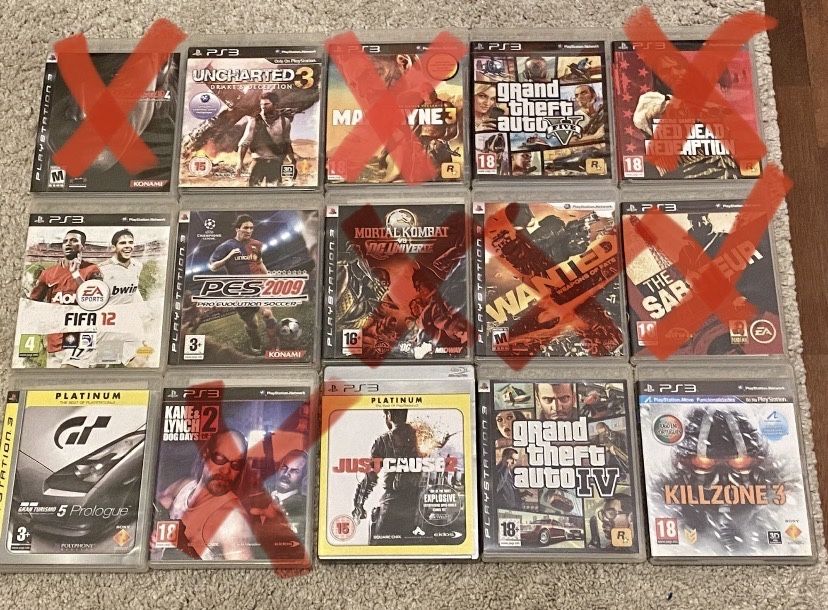 The Best PS3 Games