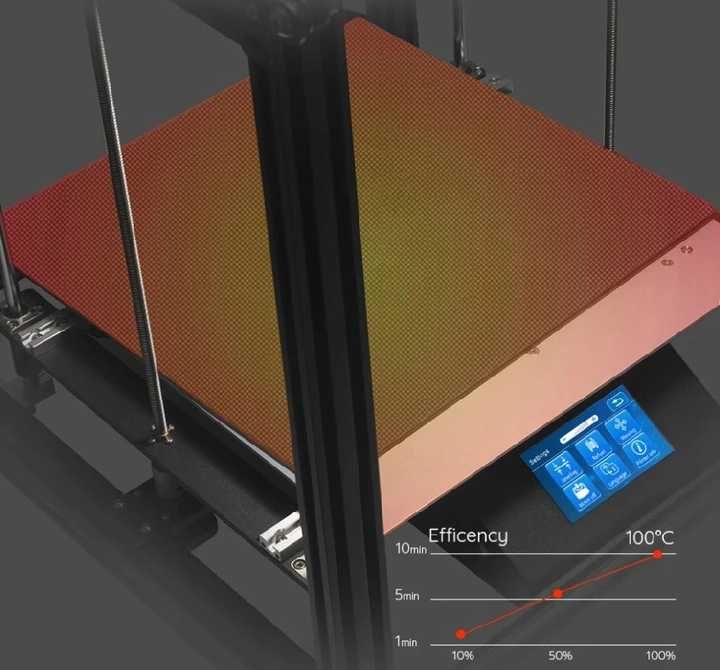 3D принтер Creality Ender 5 Plus 35x35x40 3д друк