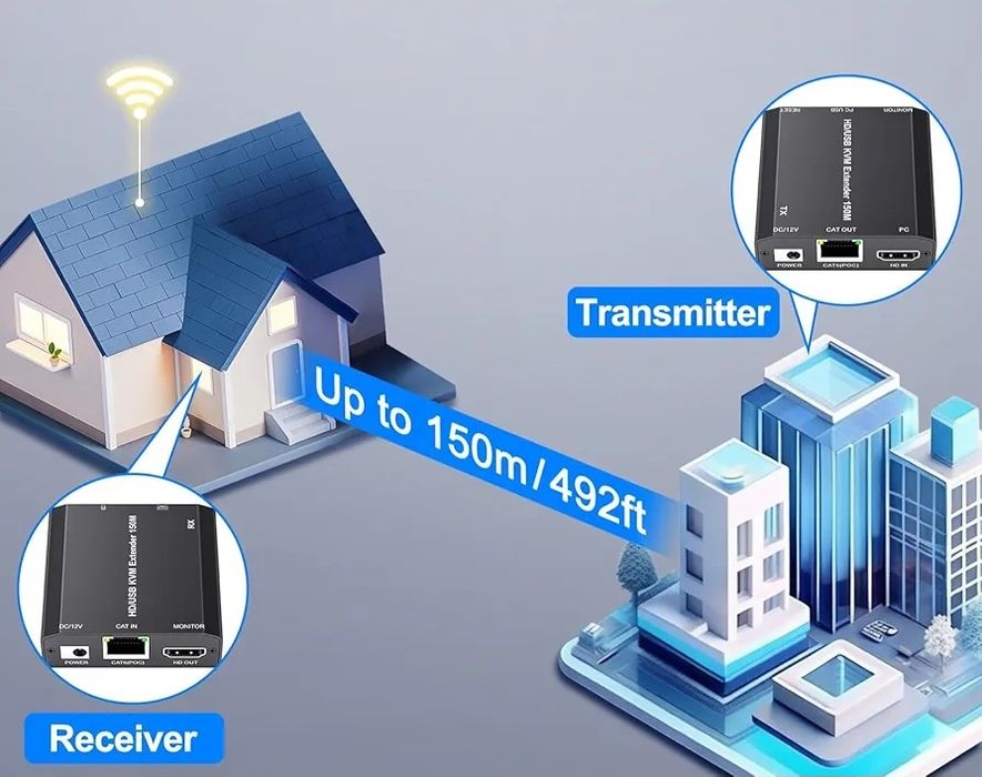 Youtinghdav HDMI USB KVM Extender Przedłużacz