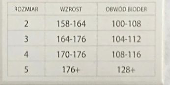 Majtki PUSH-UP modelująco - wyszczuplające 2-6