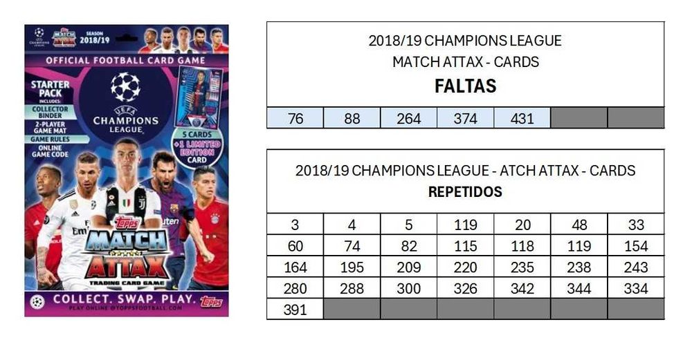TOPPS Champions League 2018-19 MATCH ATTAX - CARDS