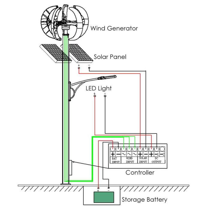 Gerador Eólica 600w 12V (Autocaravana / Campervan)