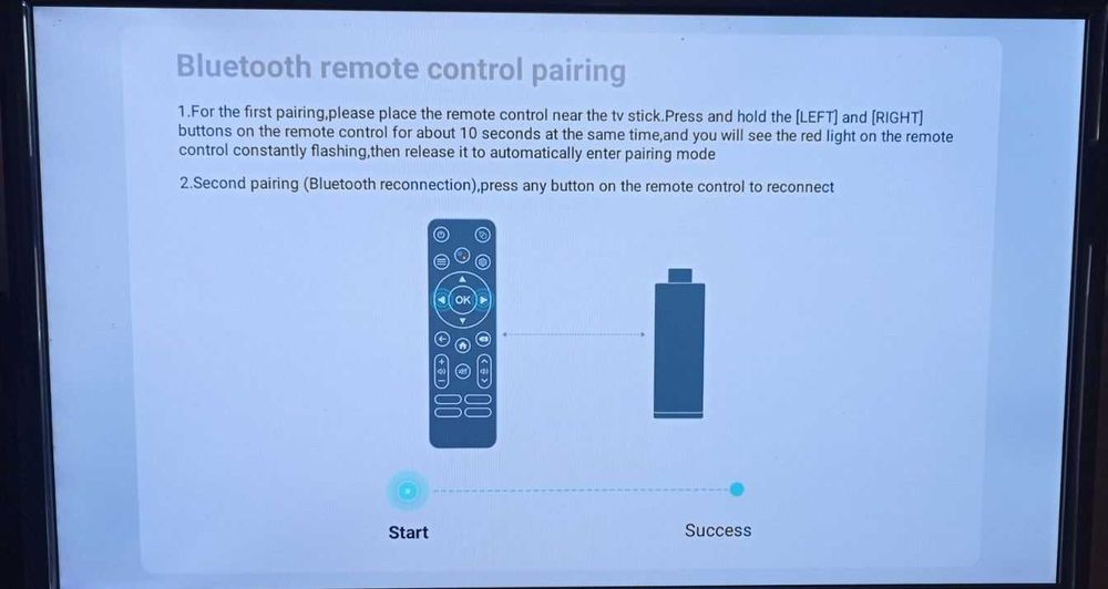 Android Smart TV BOX приставка H96Max stick 2/16 GB з дефектом