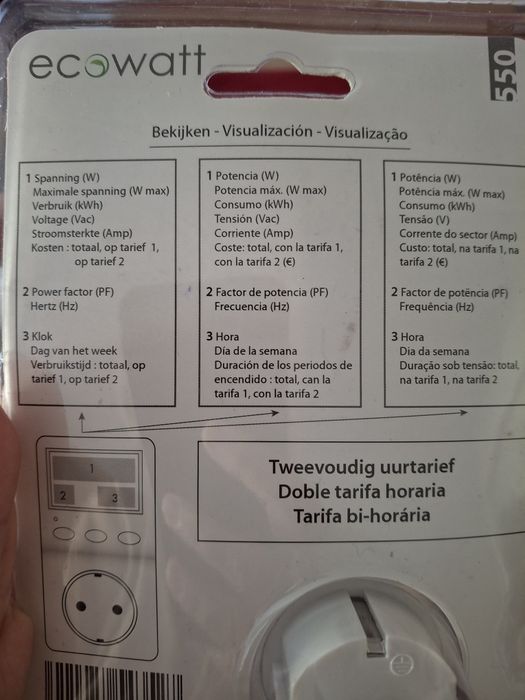 Contador de consumos de electricidade423595391740160001