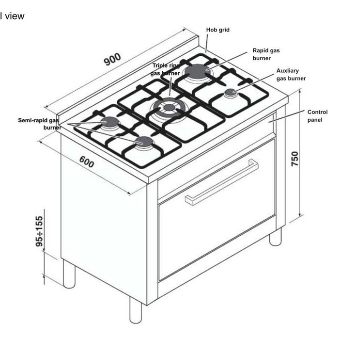 Fogão Hotpoint Artisan Inox
