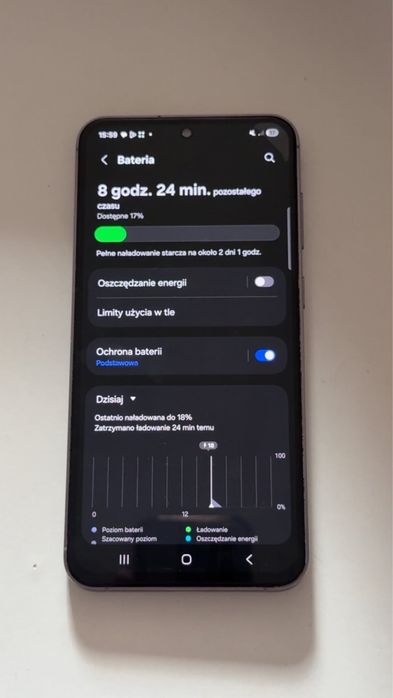 Samsung S23 FE 128gb