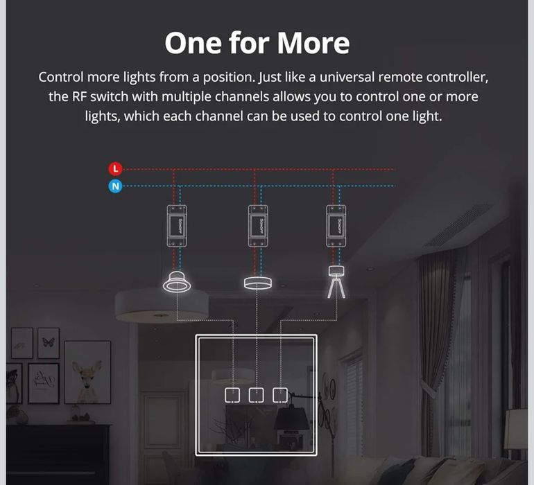 Bezprzewodowy włącznik światła Sonoff T2EU1C-RF