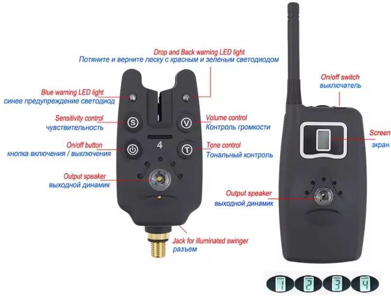 Подарунок  Сигнализаторы поклевки hirisi Комплект