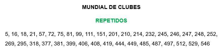 Troco cromos de várias coleções da Panini