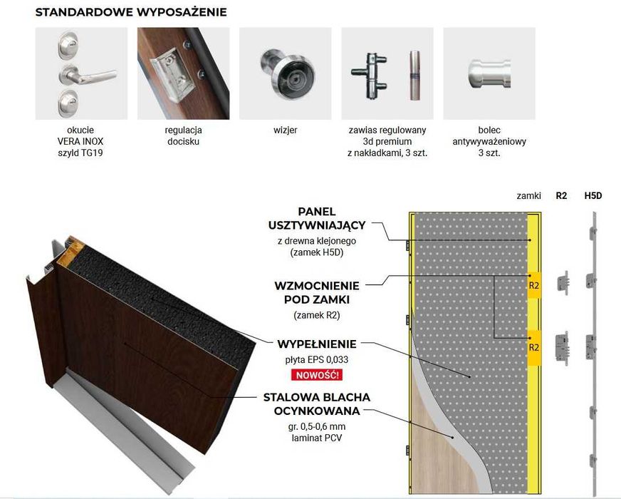 Drzwi DELTA SPECIAL Antywłamaniowe Atestowane RC2 Grubość 69mm