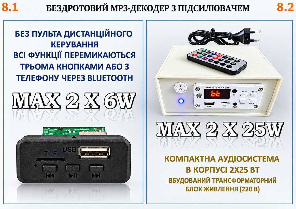MP3 плеєр, модуль, декодер з пультом Bluetooth FM