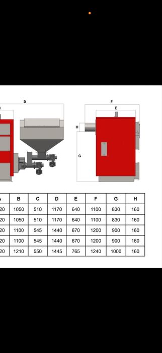 Kocioł Na Pellet Ekogroszek I Drewno 19 kw do 180m2