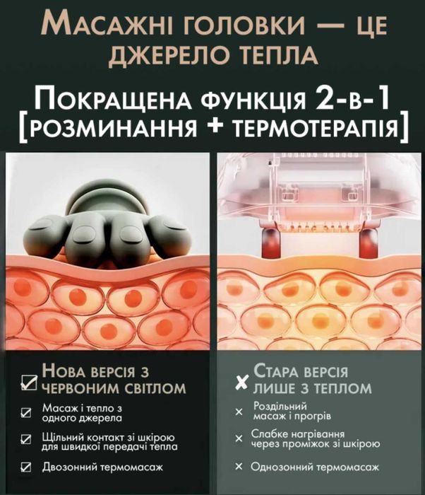 Професійний масажер для шиї та спини з підігрівом і 3 режими роботи