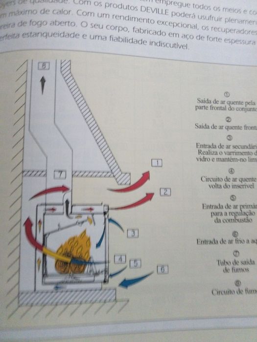 Fogão de sala completo a lenha