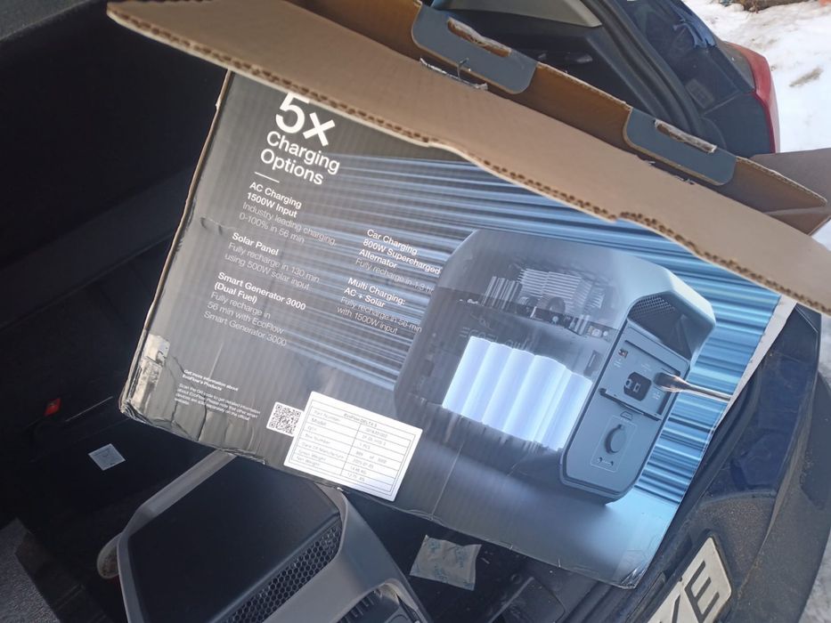 Зарядная станция EcoFlow DELTA 3 1800W 1024Wh