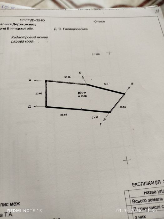 Ділянка в щітках 13соток