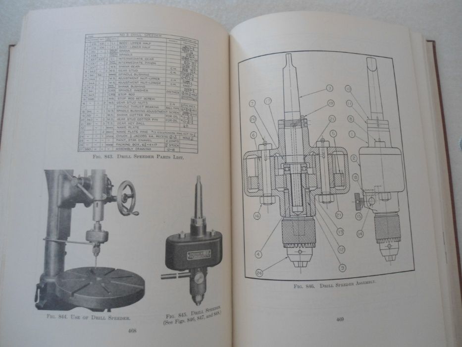 Technical Drawing de Giesecke/Mitchell/Spencer (1941)