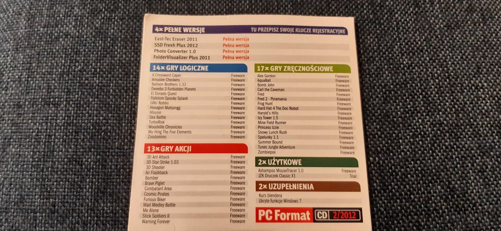 pc format 2/2012 różne programy