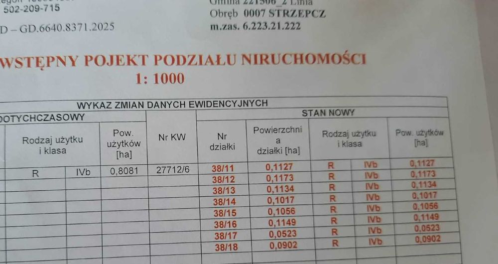 Działka budowlana Strzepcz