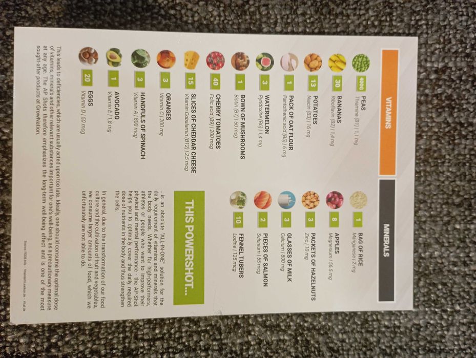 Shot witaminowy AP FORMULA