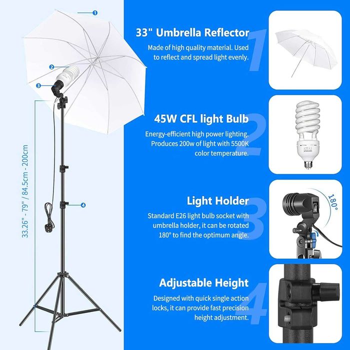 NEEWER Studio Lighting Kit + Backdrops 8.5x10 ft – NEW IN BOX