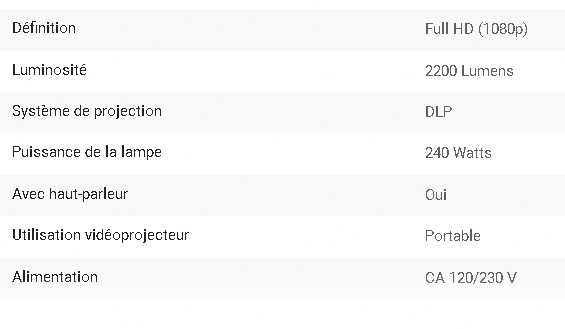 Projector Benq w1070+