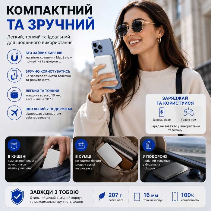 Магнітний Power Bank 10000 mAh MagSafe 22.5W | Бездротовий повербанк