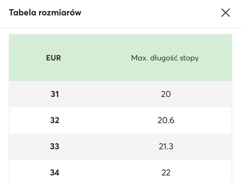 Buty lakierki komunijne eleganckie rozm 31