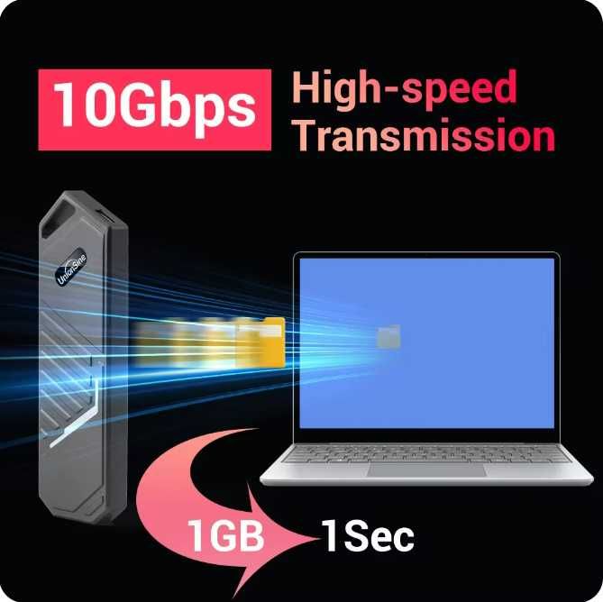 Зовнішня кишеня UnionSine 10Gbps M.2 NVMe SSD to USB 3.2 адаптер