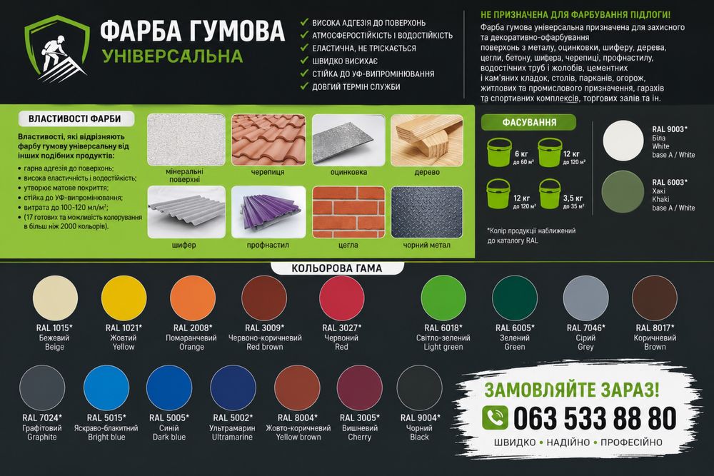 Фарбування дахів | Миття | Грунтування | Гарантія якості