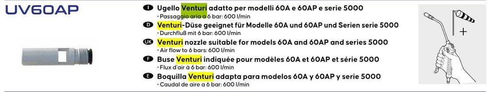 Ponteira Venturi UV60AP, da GAV